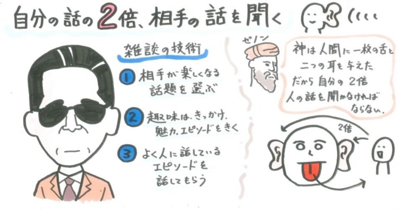 自分の話す２倍 相手の話を聞く 山口達也 note