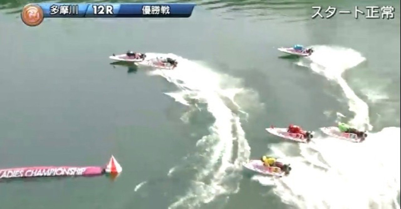 ライブ 多摩川 競艇 BOAT RACE