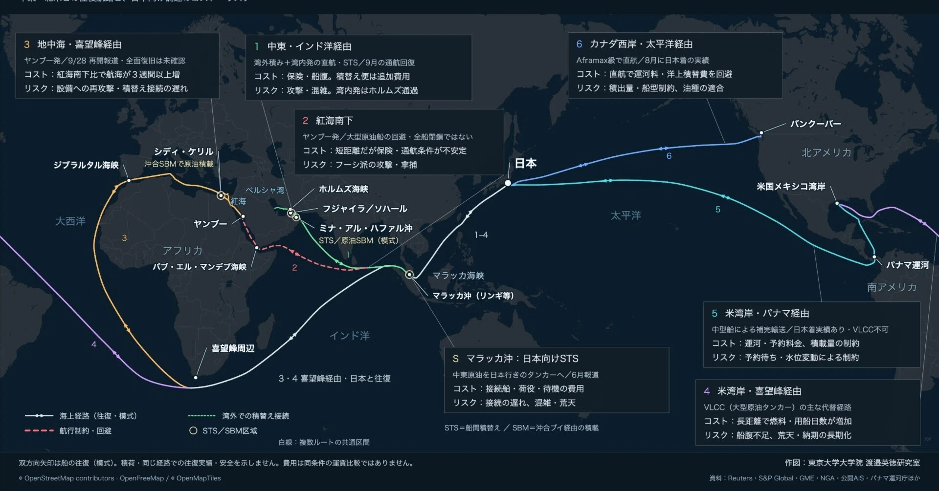 生成AIと対話しながら更新できる、原油輸送ルート地図のコードを公開