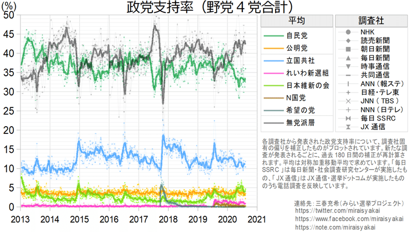 20200810四島