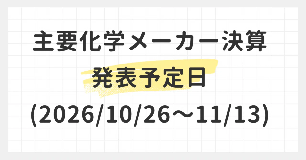Scheduled Earnings Announcement Dates for Major Chemical Manufacturers ...