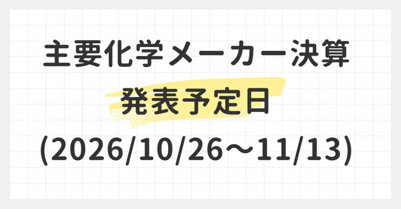 Scheduled Earnings Announcement Dates for Major Chemical Manufacturers ...