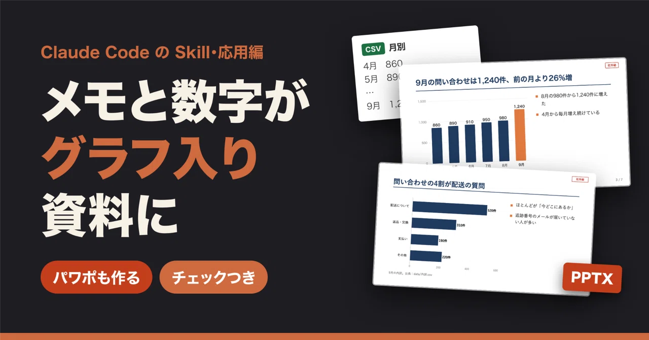 A Skill for creating report documents with graphs and PowerPoint using ...