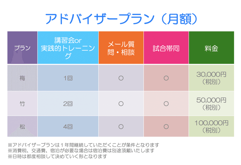 スクリーンショット 2020-08-12 8.30.14