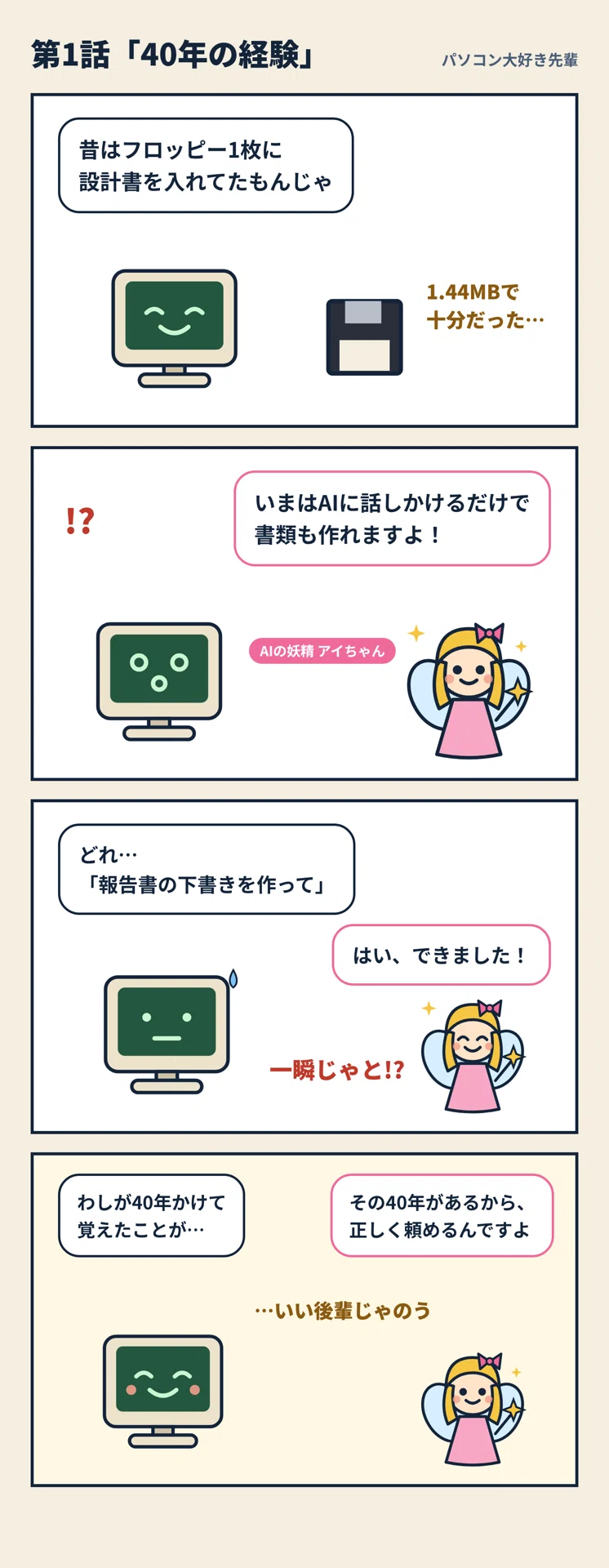 [Episode 1] Nice to meet you. I am a 'PC-loving senior' with 40 years ...