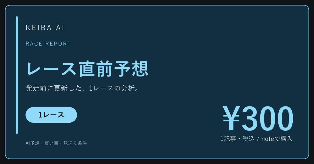 [Kyoto 6R] 2026/10/12 Thoroughbred 2-Year-Old Newcomer | Pre-race 1R ...
