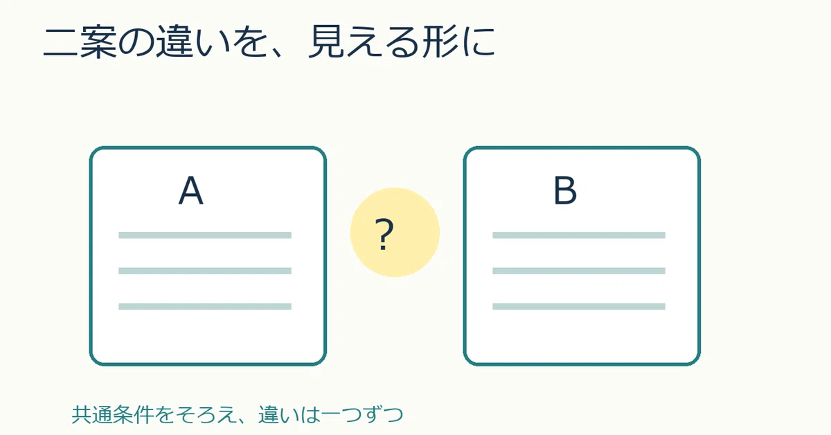 Comparing Two AI Draft Proposals | Checklists, Communication Templates ...