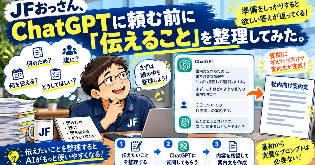 JF Old Guy, I tried organizing 'what to convey' before asking ChatGPT ...
