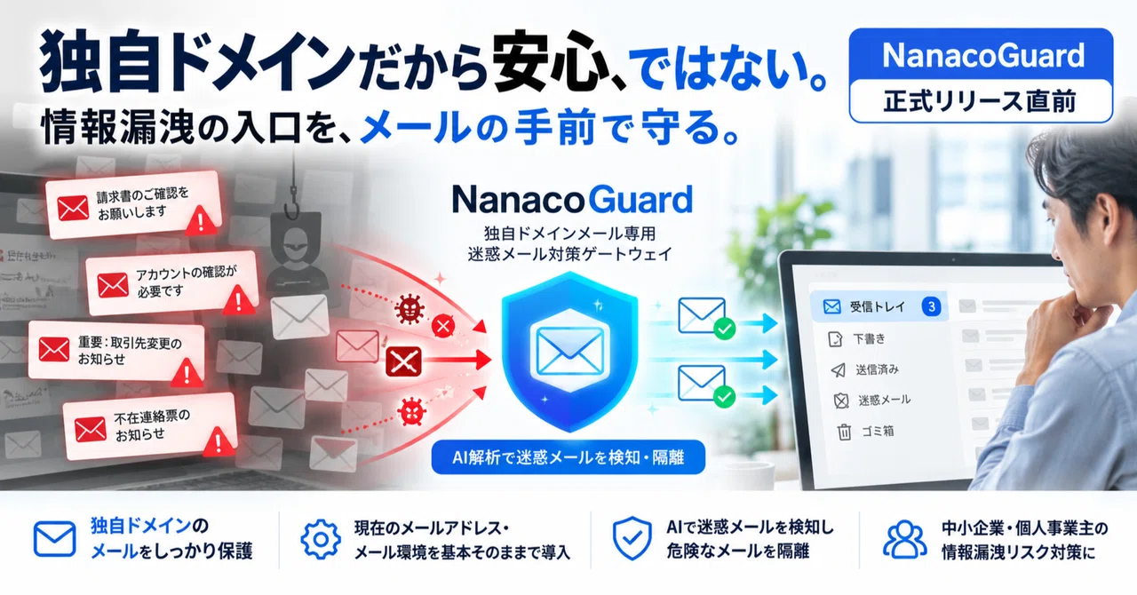 Are Custom Domain Emails Secure? Rethinking the 'Email Gateway' to ...