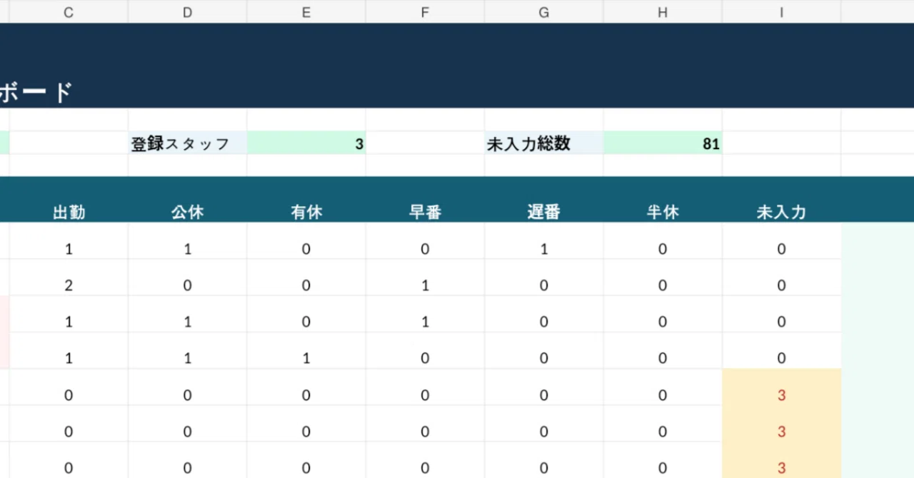 [Includes Excel] Daily aggregation just by entering time-off requests ...