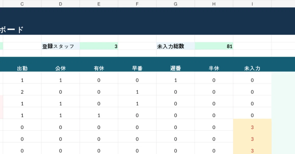 [Includes Excel] Daily aggregation just by entering time-off requests ...