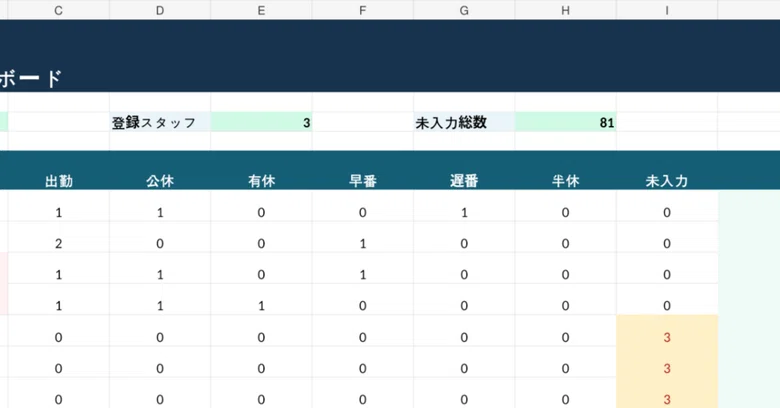 [Includes Excel] Daily aggregation just by entering time-off requests ...