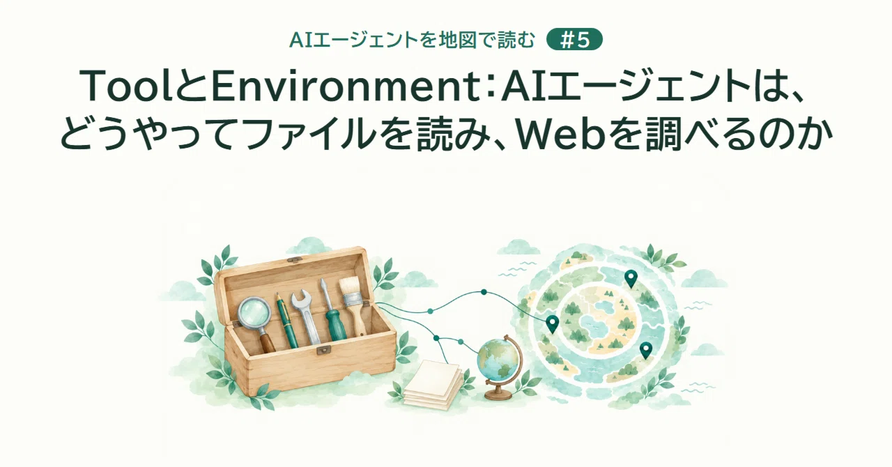 [Reading AI Agents with Maps #5] Tools and Environment: How do AI ...
