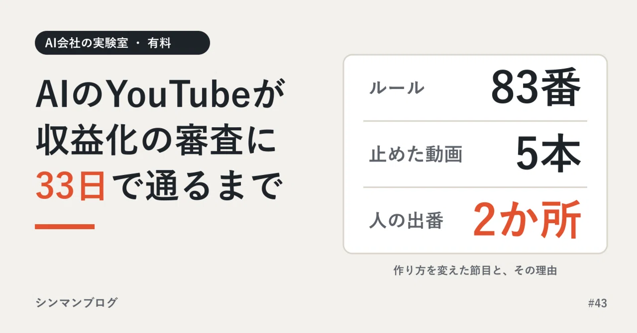 Claude Codeで作ったYouTubeが、33日で収益化の審査（登録者500人の段）に通るまで ―…