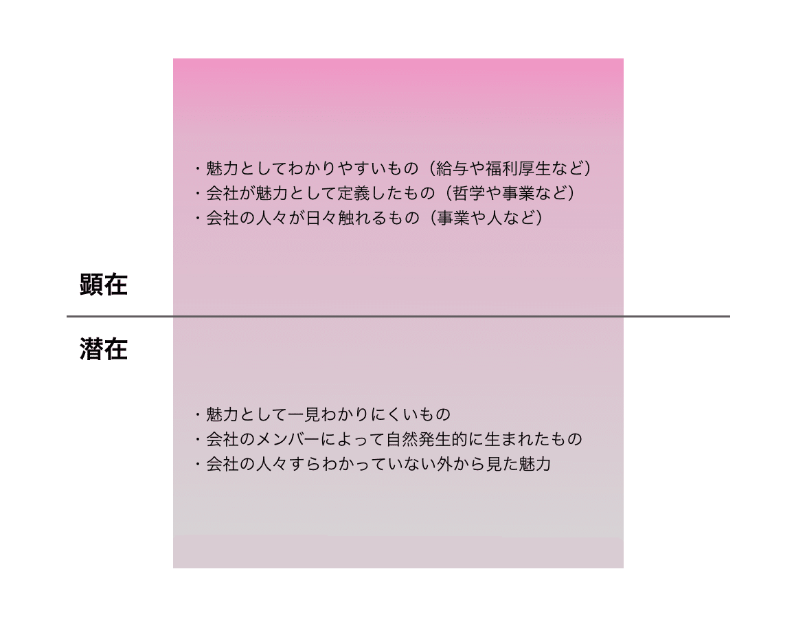 スクリーンショット 2020-08-12 10.51.19