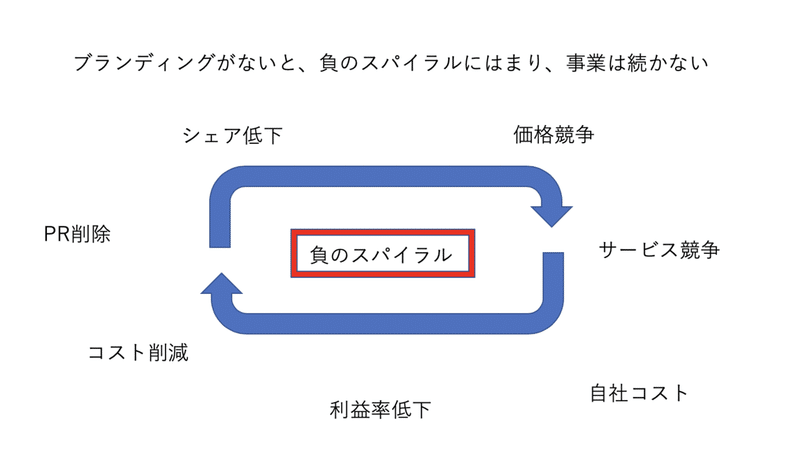 スクリーンショット 2020-08-12 10.58.27