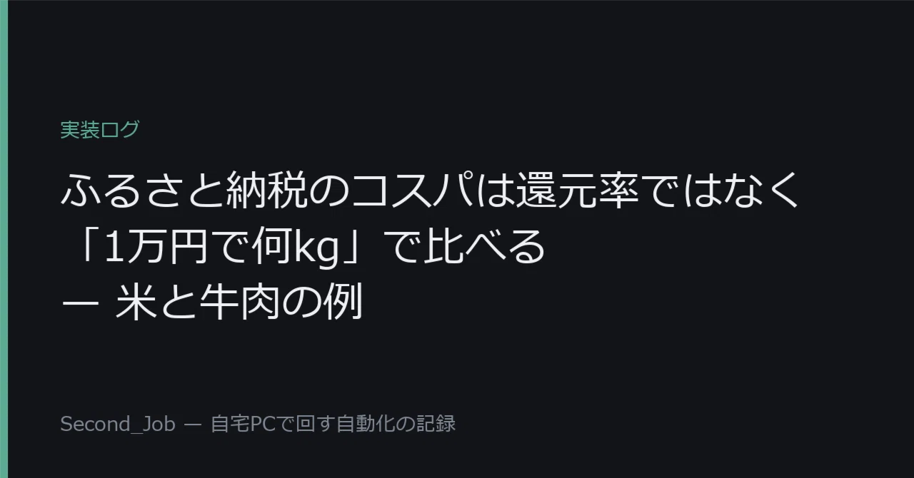 Comparing Furusato Nozei cost-performance by 'kg per 10,000 yen ...