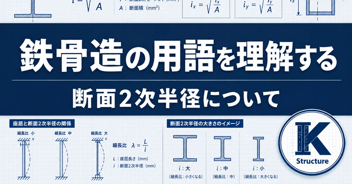 Understanding Steel Construction Terminology: Radius of Gyration｜唐松さん@一級建築士