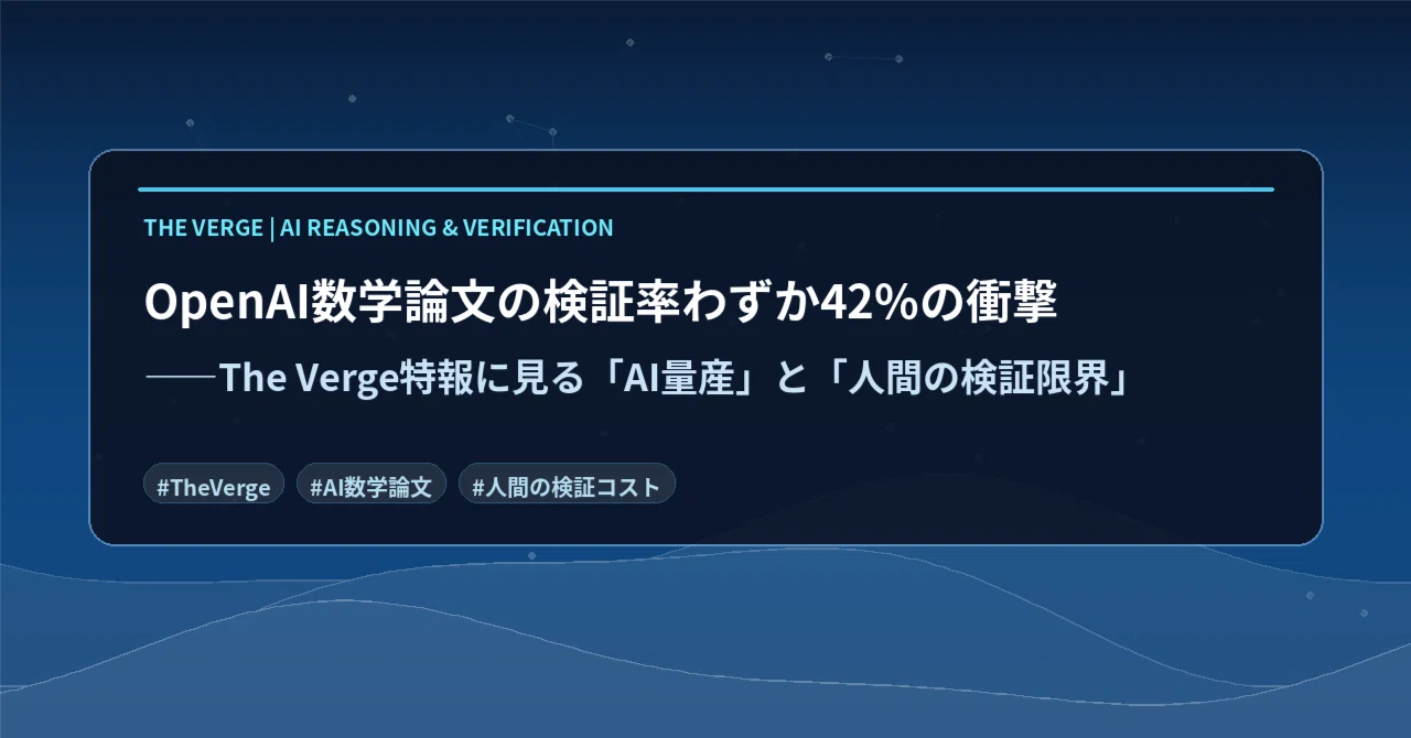 OpenAI数学論文の検証率わずか42%の衝撃――The Verge特報に見る「AI量産