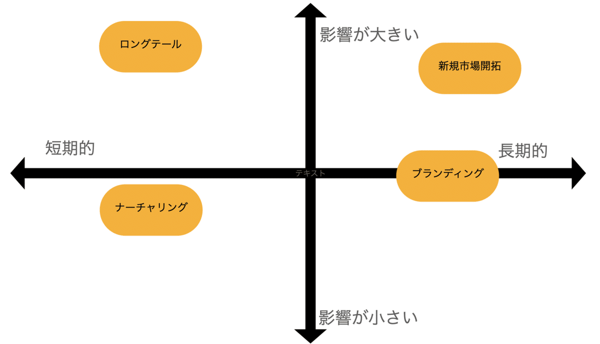 スクリーンショット 2020-08-12 12.05.19