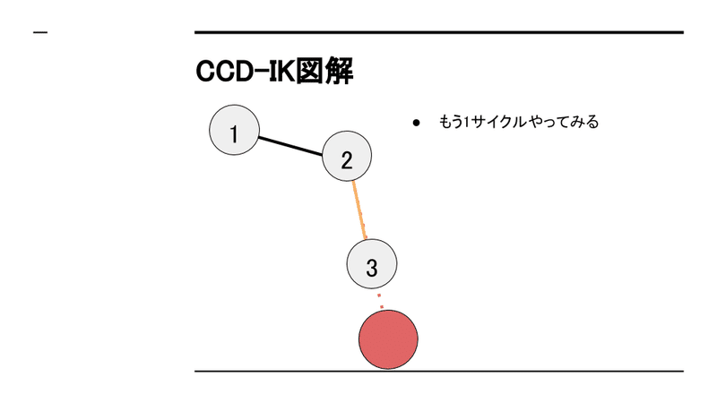 LE2A_20_タケブチコウキ_スキンアニメーション のコピー (9)