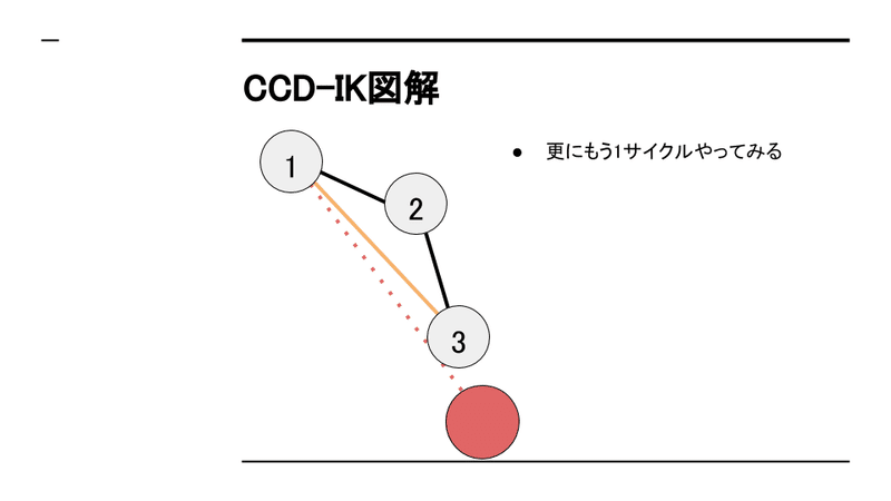 LE2A_20_タケブチコウキ_スキンアニメーション のコピー (14)