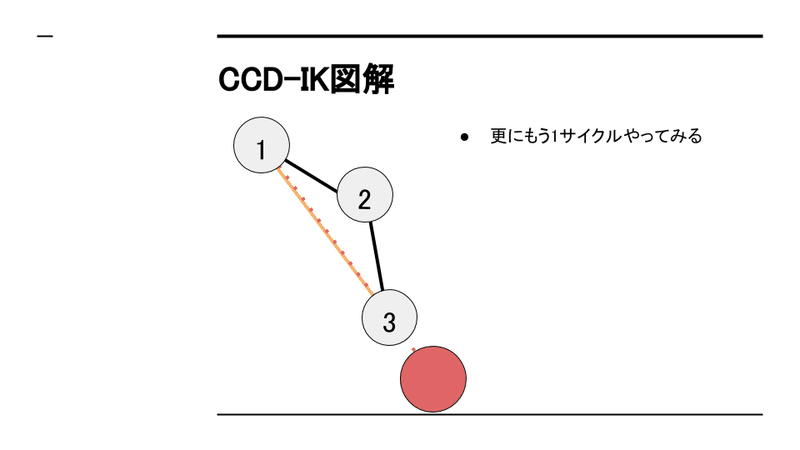 LE2A_20_タケブチコウキ_スキンアニメーション のコピー (15)