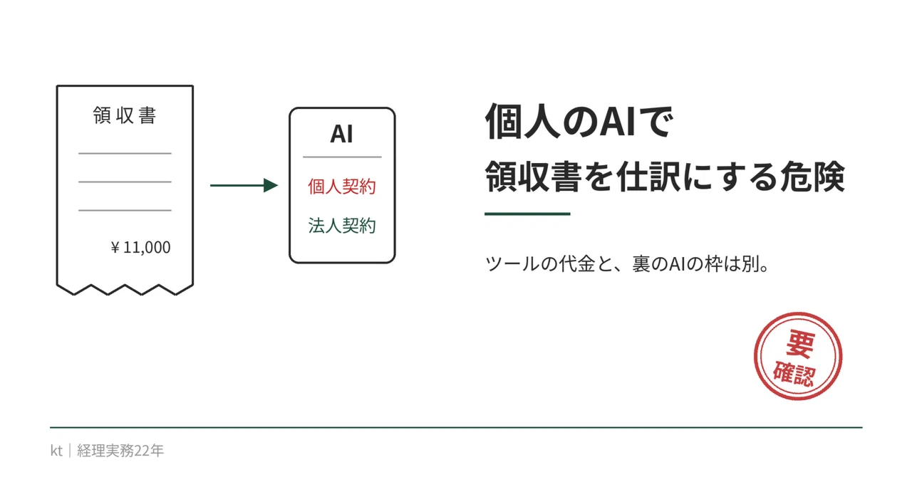 The Dangers of Using Personal AI for Bookkeeping Receipts｜kt