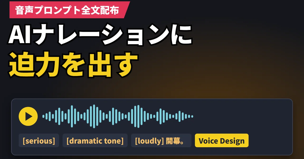 [Definitive Guide] 2 Prompts for Powerful Narration | ElevenLabs v3 ...
