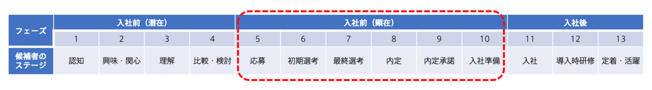 スクリーンショット 2020-08-12 12.42.37
