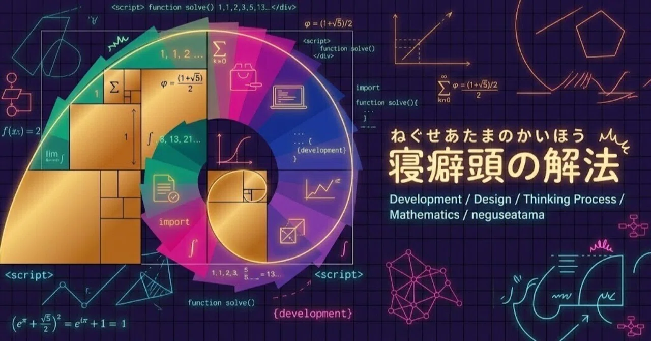 CI Practices — Layers of a Deterministic Verification Environment｜寝癖頭の解法