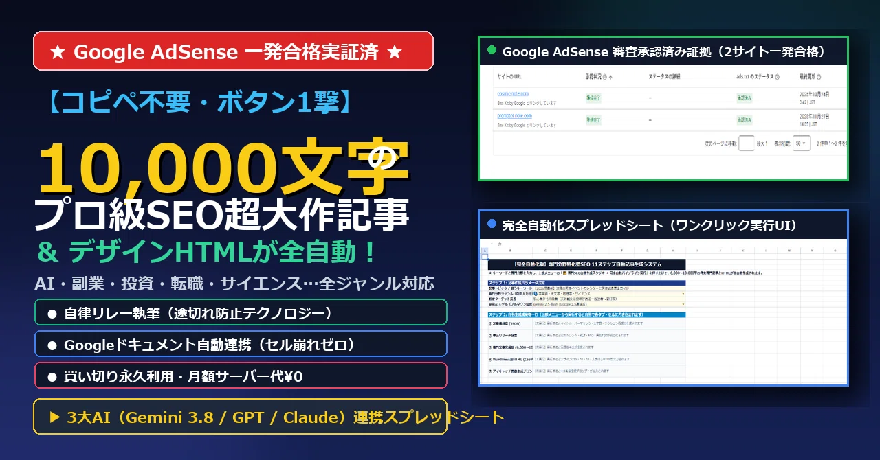 [Google AdSense Approved] The Complete Version of the 