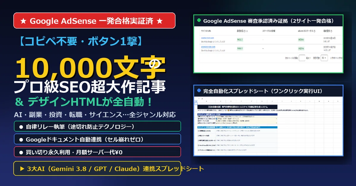 [Google AdSense Approved] The Complete Version of the 