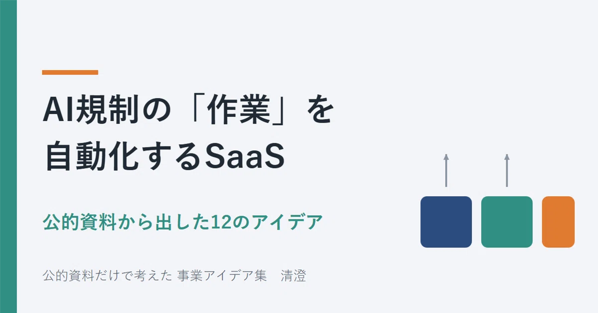 AI規制の「作業」を自動化するSaaS：米国・EU・中国の公的資料から出