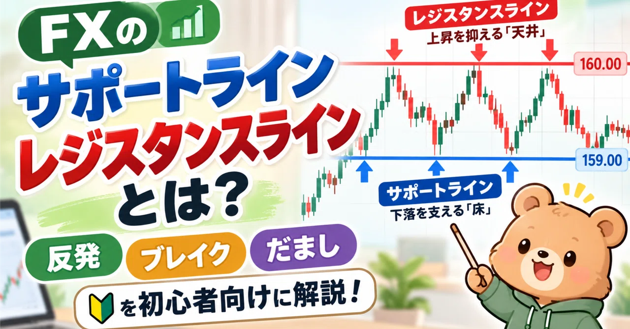 What are Support and Resistance Lines in FX? | Explaining Rebounds ...