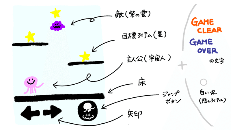 iOS の画像 (3)