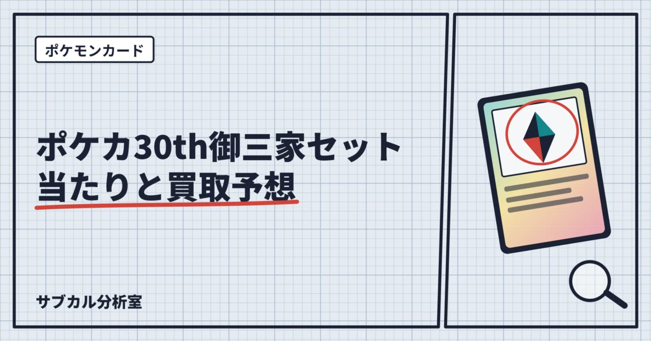 Which of the 9 Pokémon TCG '30th CELEBRATION Card Sets' Should You ...