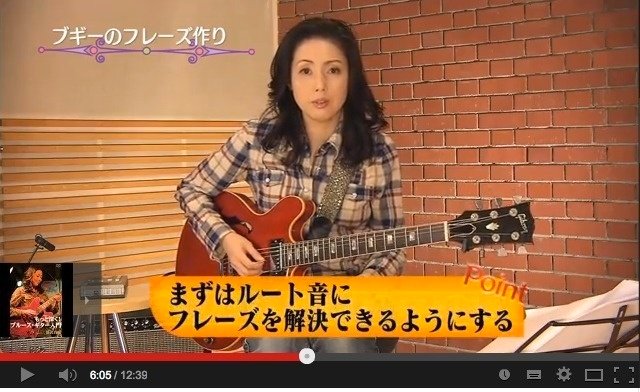 ブルースが弾きたい！｜藍 野 克 美