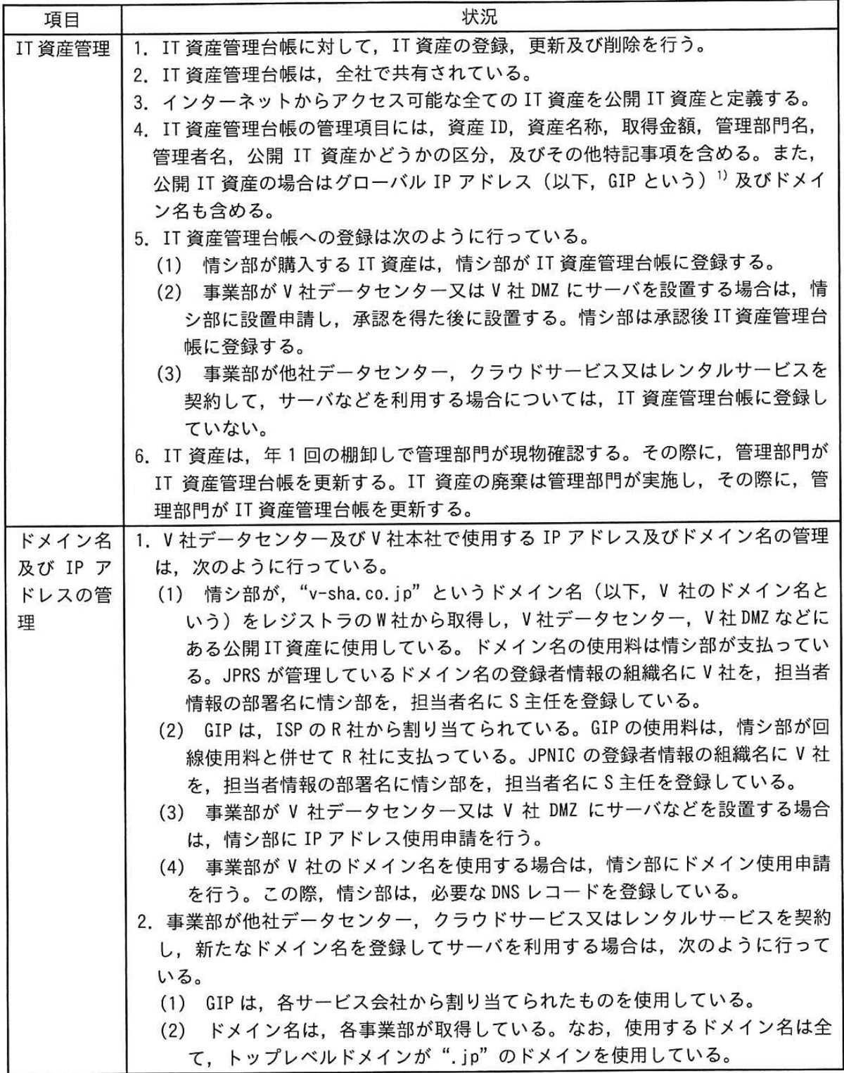 [R7 Spring Afternoon Question 4] Finding and Managing Unidentified ...