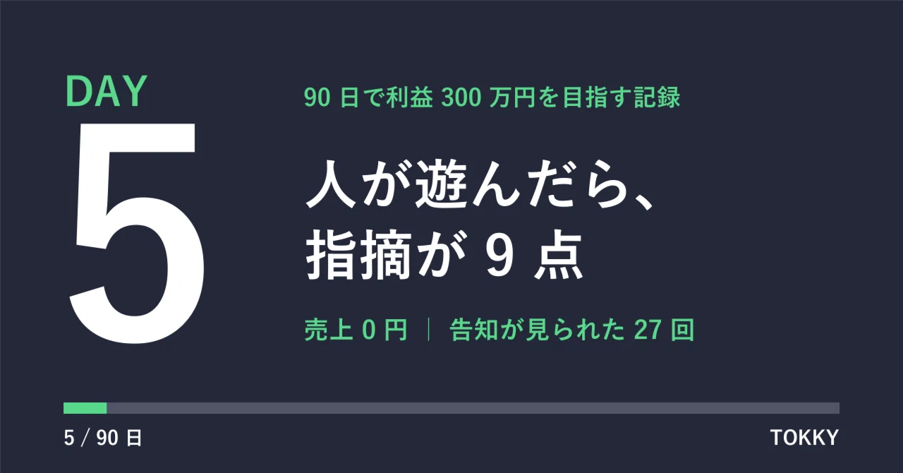 Record of Aiming for 3 Million Yen Profit in 90 Days | Day 5: Played ...