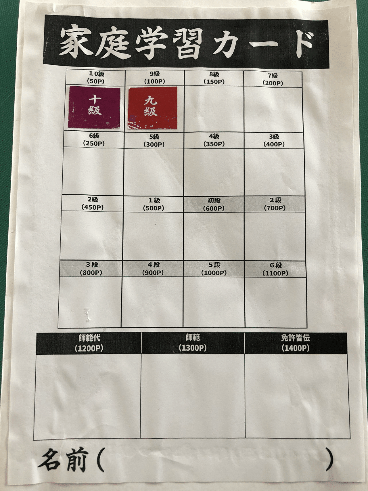 子どもが自主学習にハマる方法 6つのやる気エンジンに火をつけろ マル先生 Note 子どもが自主学習にハマる方法 6つのやる気エンジンに火をつけろ マル先生 Note