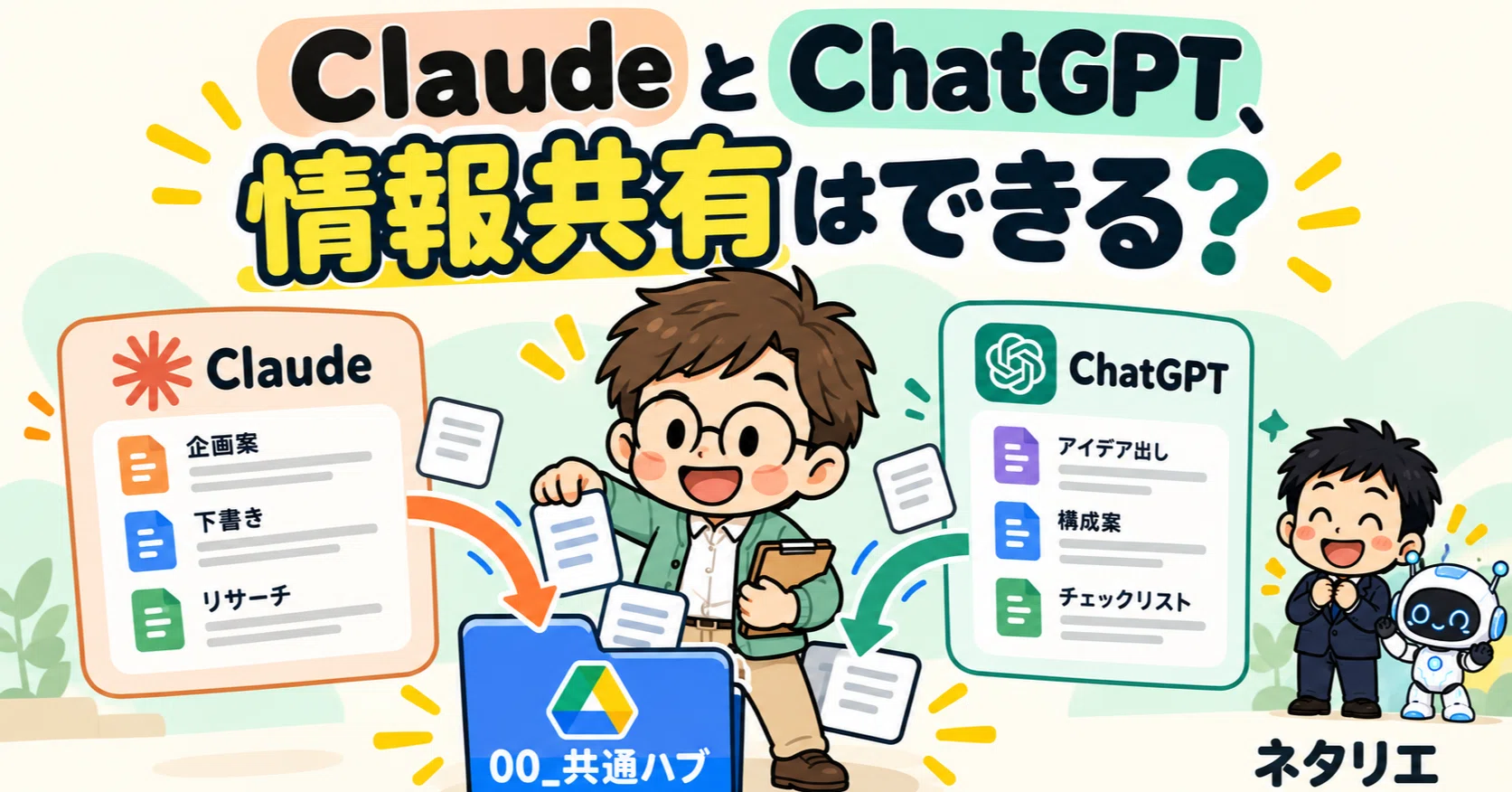 How to connect Claude and ChatGPT projects via Google Drive. I created ...