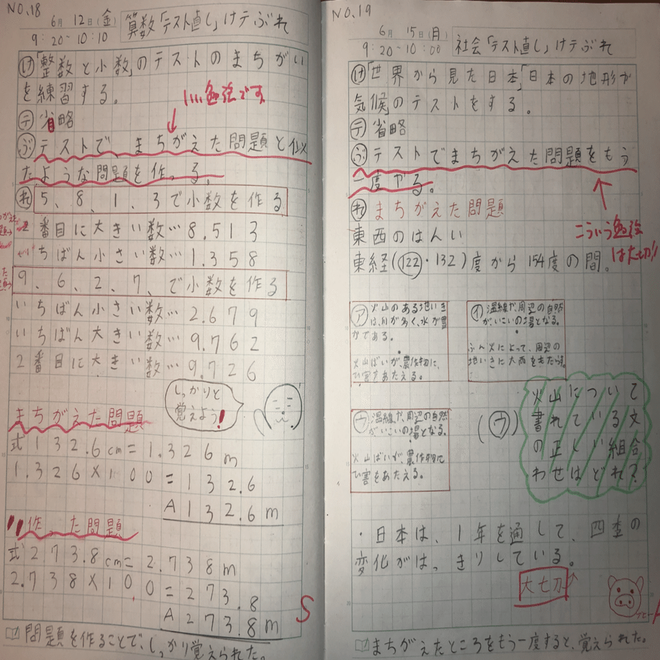 子どもが自主学習にハマる方法 ６つのやる気エンジンに火をつけろ マル先生 Note