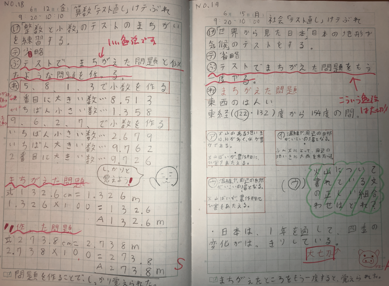 子どもが自主学習にハマる方法 6つのやる気エンジンに火をつけろ マル先生 Note 子どもが自主学習にハマる方法 6つのやる気エンジンに火をつけろ マル先生 Note