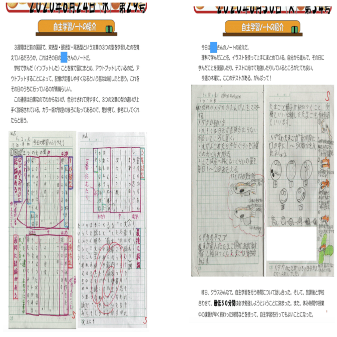 子どもが自主学習にハマる方法 ６つのやる気エンジンに火をつけろ マル先生 Note