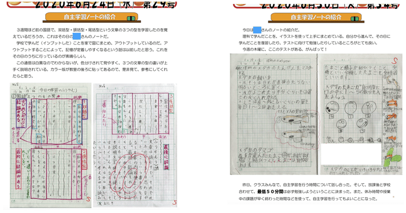 子どもが自主学習にハマる方法 ６つのやる気エンジンに火をつけろ マル先生 Note