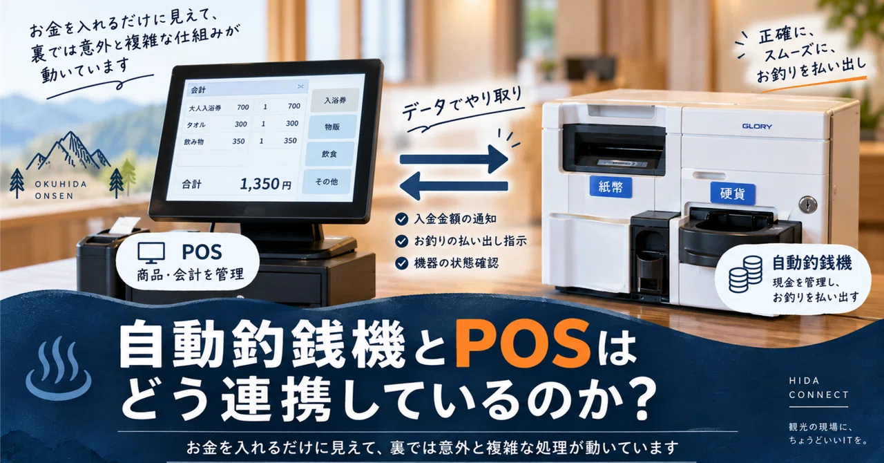 How do automatic change dispensers and POS systems work together?｜こねくと