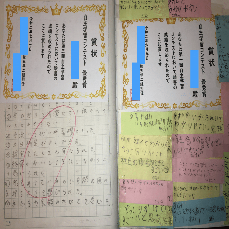 子どもが自主学習にハマる方法 ６つのやる気エンジンに火をつけろ マル先生 Note