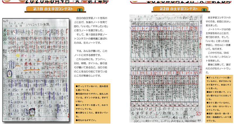 子どもが自主学習にハマる方法 ６つのやる気エンジンに火をつけろ マル先生 Note