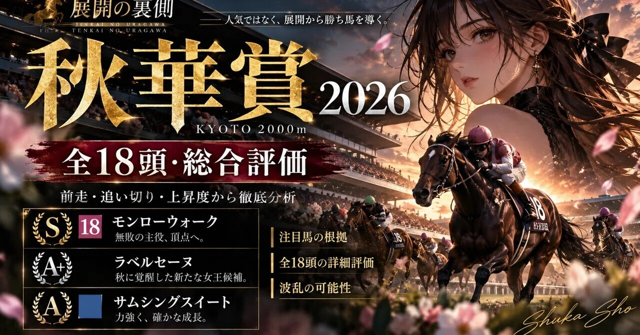 [Shuka Sho 2026] List of Comprehensive Evaluations for All 18 Horses｜展開の裏側
